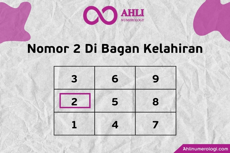 Angka 2 dalam Bagan Tanggal Lahir Mengungkapkan Apa tentang Kehidupan Anda?