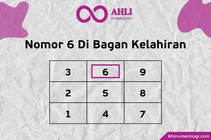 Arti Angka 6 dalam Bagan Numerologi Tanggal Lahir