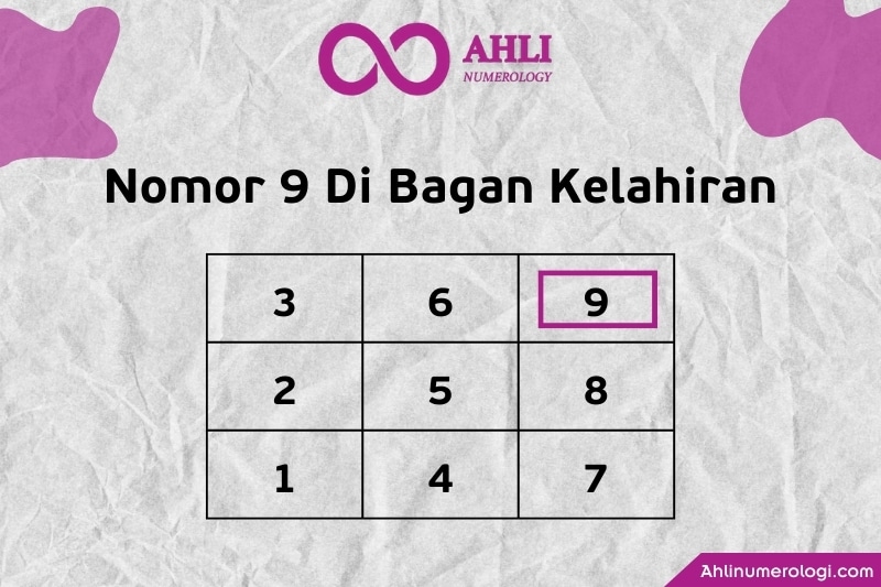 Arti Angka 9 dalam Bagan Numerologi Tanggal Lahir